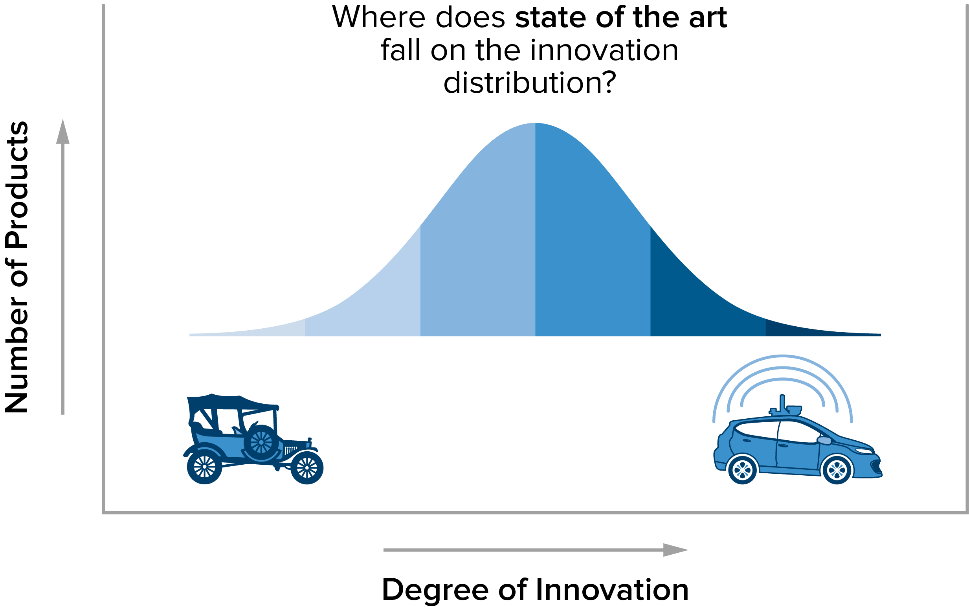 What does STAT mean? Medication meaning