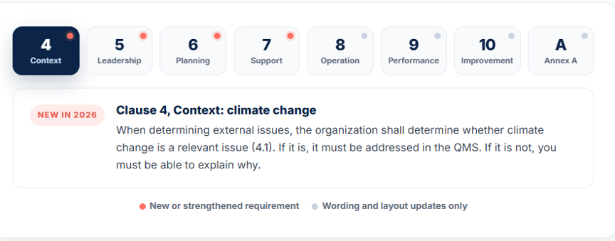 climate change